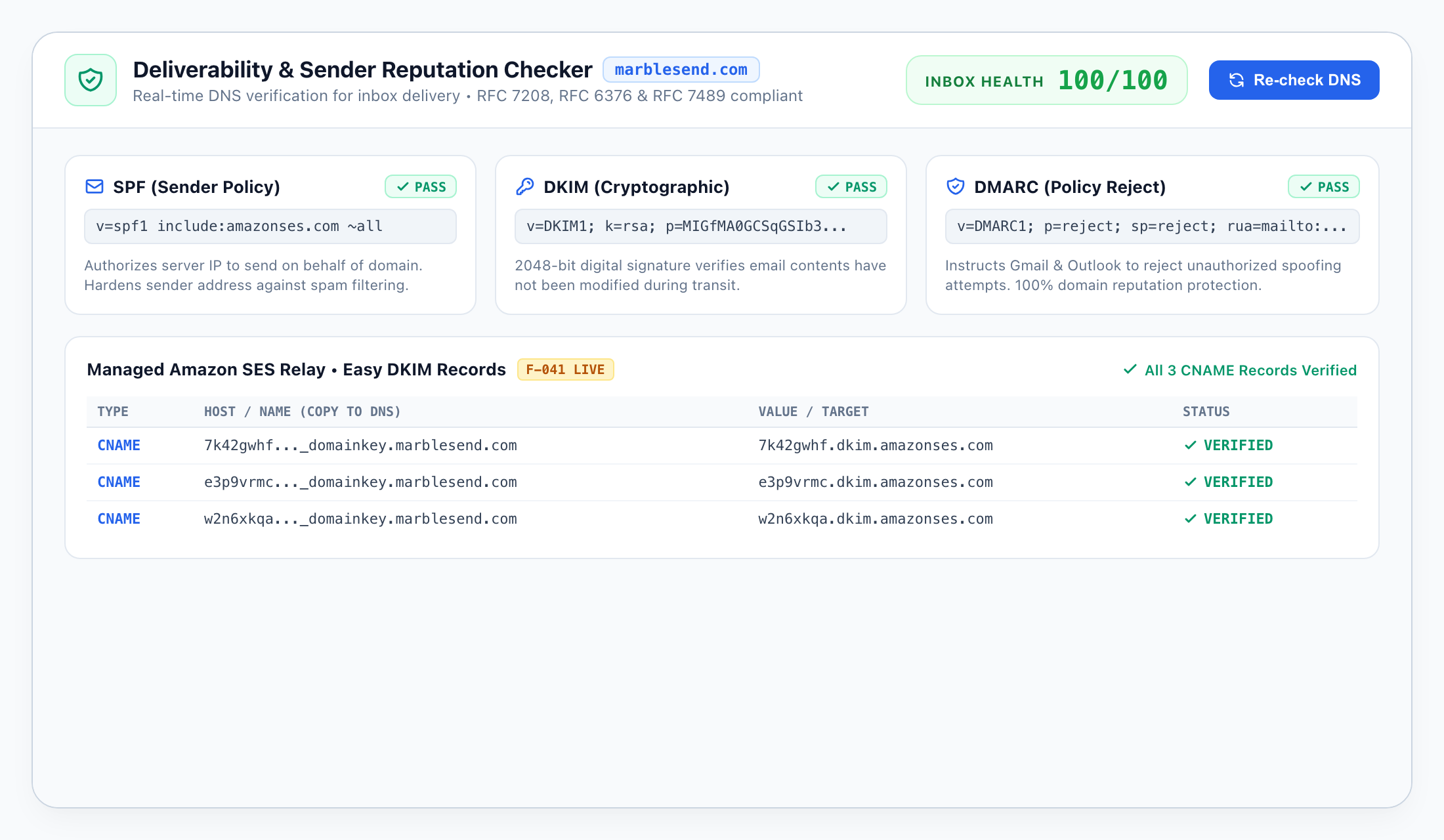 Zustellbarkeitsprüfung mit SPF-, DKIM- und DMARC-Ergebnissen und den CNAME-Einträgen von Easy DKIM